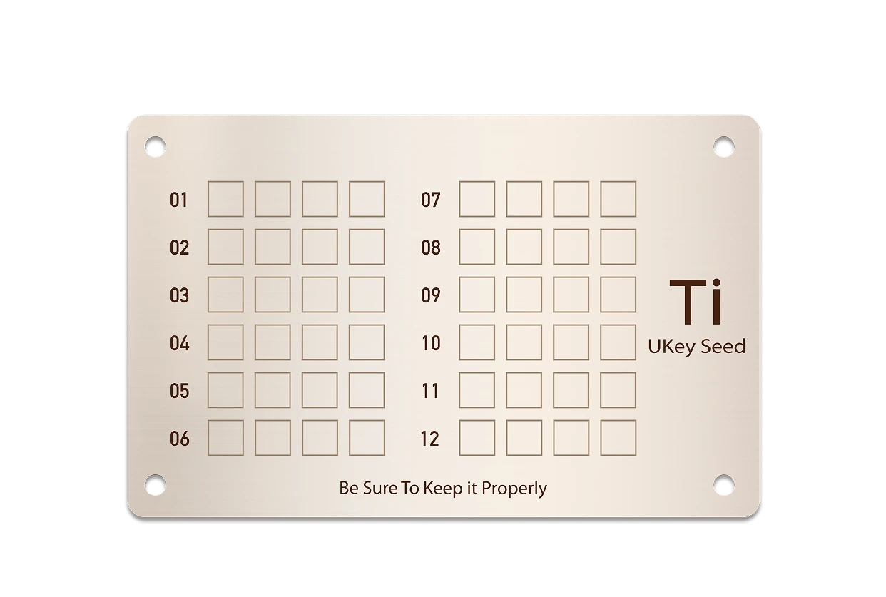 Ti Card Specs